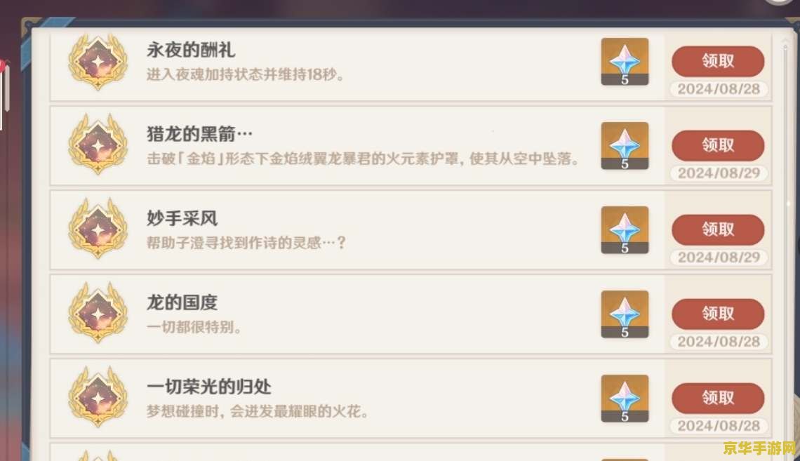 原神委托成就