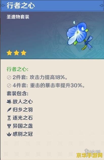 原神香菱圣遗物获取方法