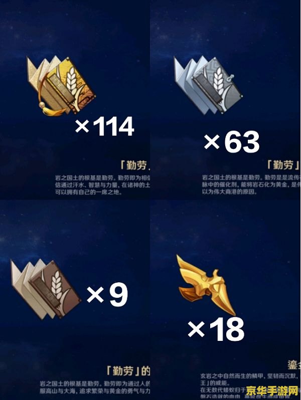 原神万叶突破材料和天赋材料