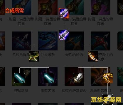 英雄联盟破败是指哪件装备