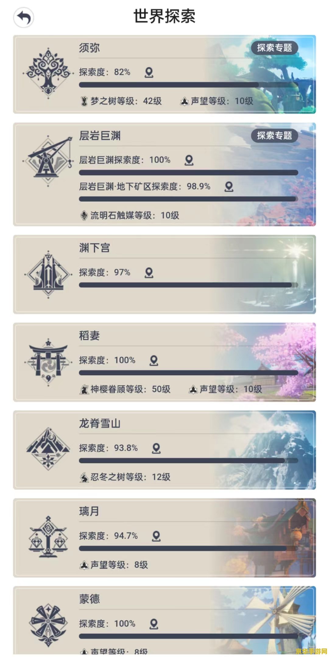 原神探索笔记