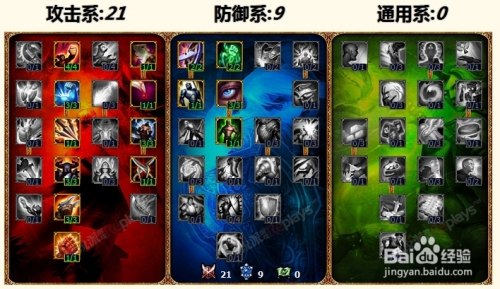 英雄联盟s4剑圣天赋
