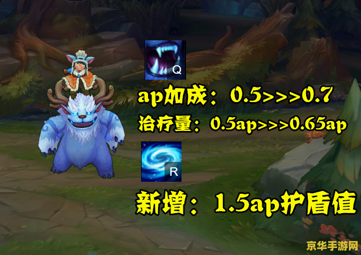 英雄联盟大嘴英文名