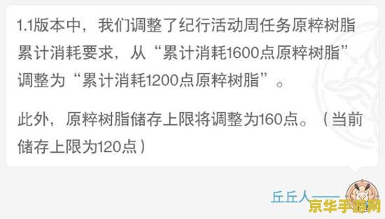 原神更新时间一般是几点