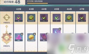 原神更新时间一般是几点