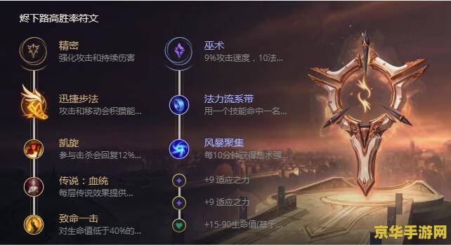 英雄联盟大嘴出装s9大乱斗