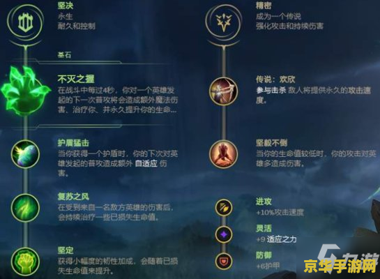 2021英雄联盟加点天赋