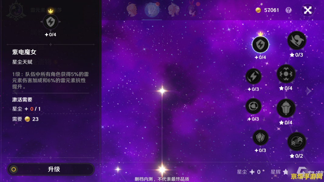 原神天赋加点规则