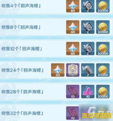 原神回声海螺有哪些