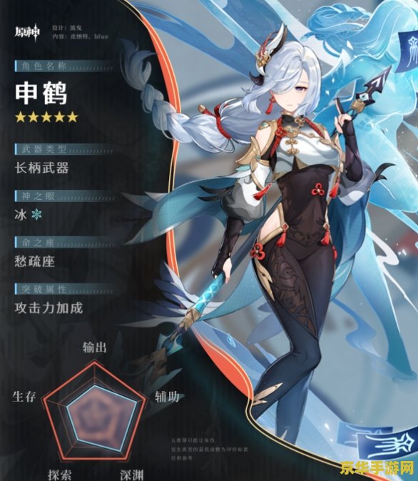 原神申鹤值得培养嘛