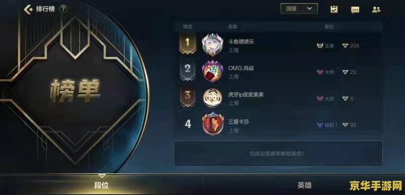 英雄联盟最强王者是什么水平