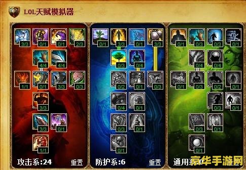 英雄联盟的天赋怎么点