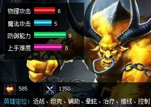 英雄联盟牛头酋长攻略