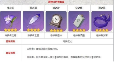 原神守护之心套装