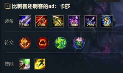 英雄联盟全部出装推荐