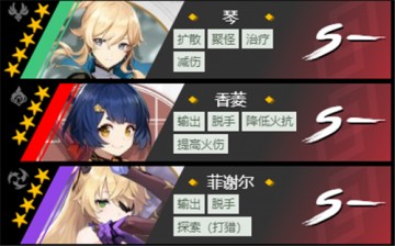 原神角色养成推荐