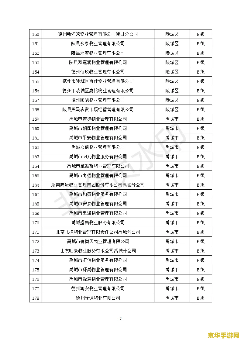 原神酒的配方多少级可以卖