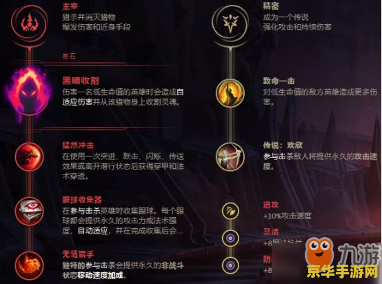 2022英雄联盟劫铭文
