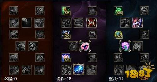 英雄联盟打野出什么装备