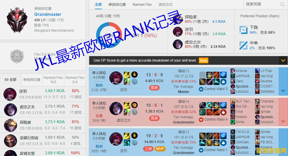 英雄联盟选手rank记录