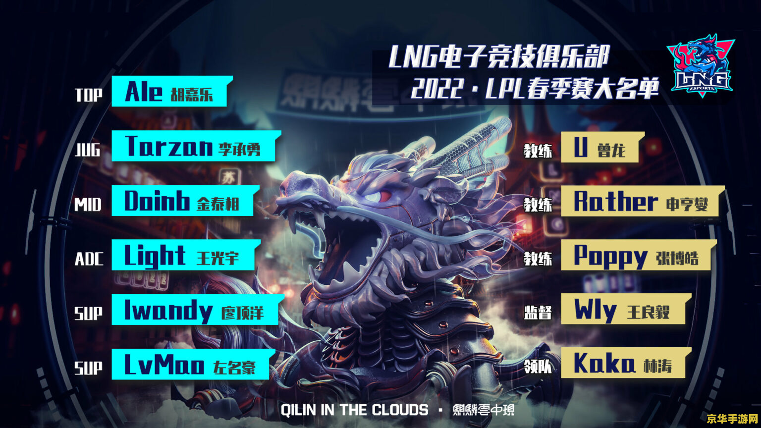 2022英雄联盟冠军