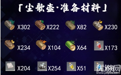 原神红染料在哪里找
