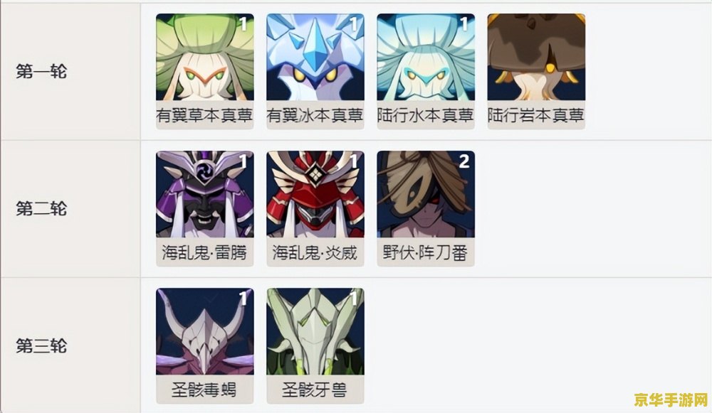 原神中班尼特的大招语音