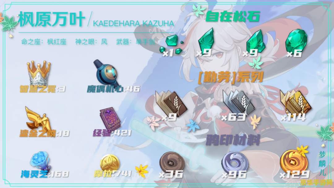 原神枫原万叶突破材料