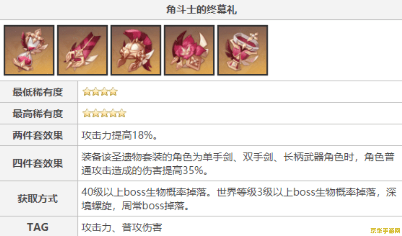 原神苍白四件套被动在后台触发吗