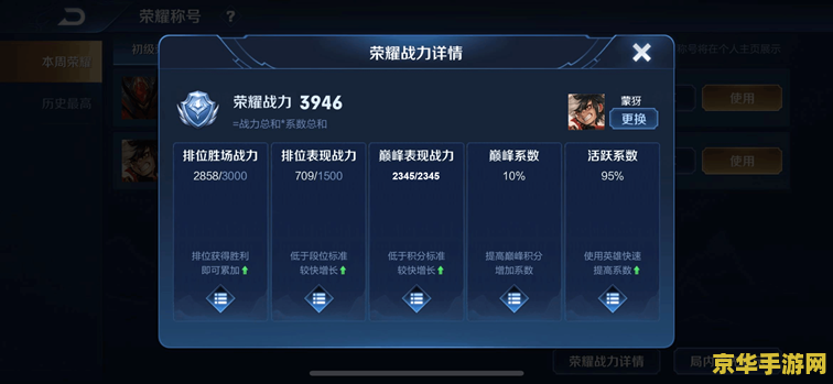 英雄联盟巅峰赛段位