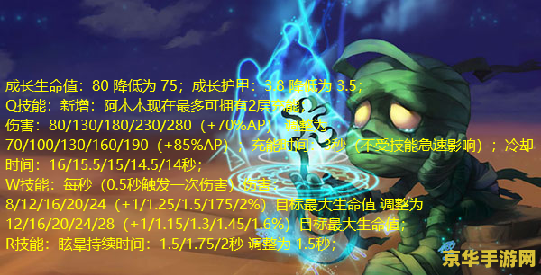 英雄联盟阿木木改版
