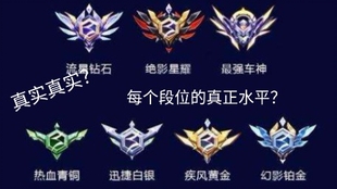 英雄联盟段位级别排列手游