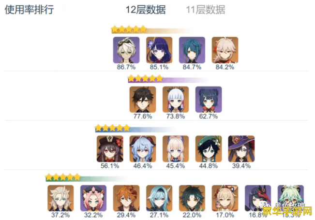 原神pc官网哔哩哔哩