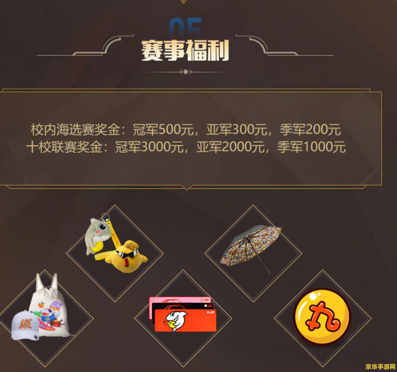 山东省英雄联盟手游冠军奖牌