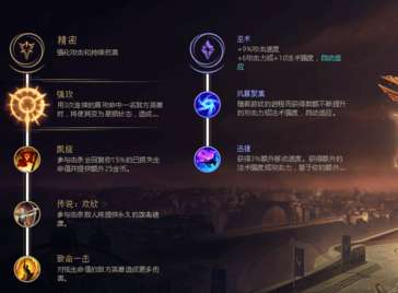 英雄联盟手游维鲁斯技能加点