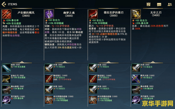 英雄联盟端游怎么合成装备