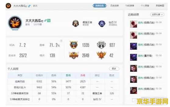 英雄联盟最强王者租号