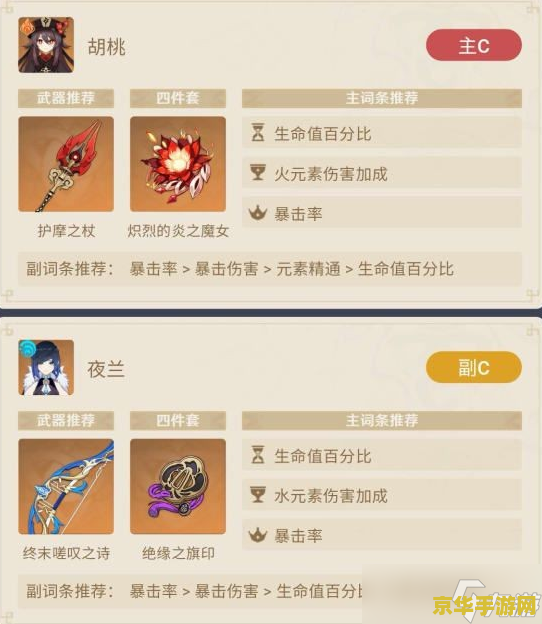 原神胡桃深渊配队