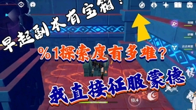 原神探索度100%有奖励吗