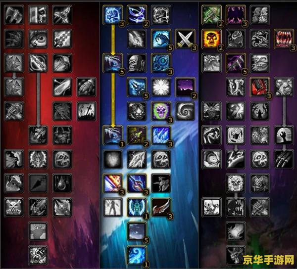 原神迪卢克天赋优先升级哪个