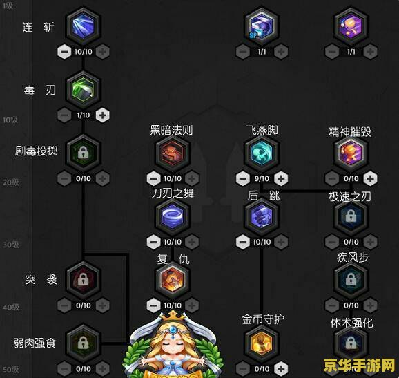 原神主角岩属性天赋加点