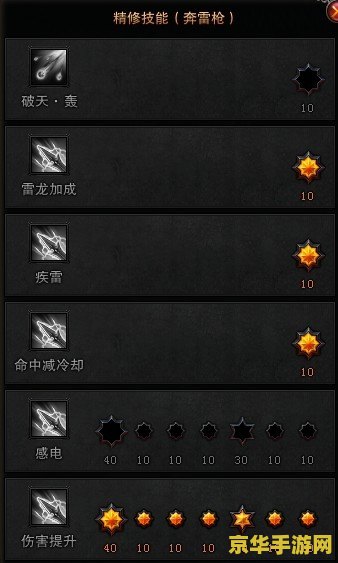 原神主角岩属性天赋加点