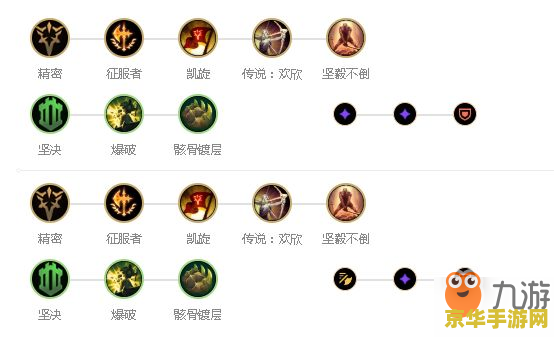 英雄联盟最强狂战士加点