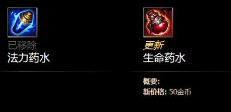 英雄联盟圣盾是哪个装备