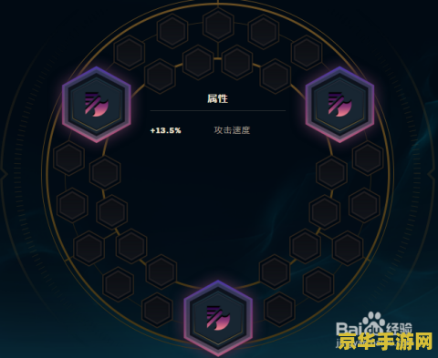 英雄联盟梦魇打野天赋s10