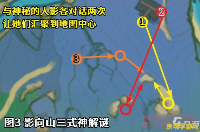 原神荒废神社结界钥匙怎么获得