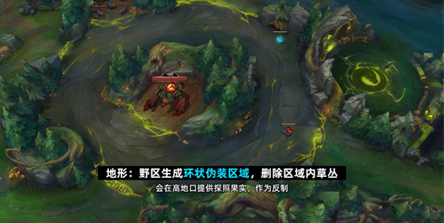 英雄联盟炼金元素龙