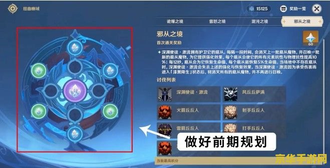 原神扭曲幽域雷怒之境怎么解锁