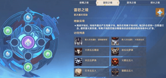 原神扭曲幽域雷怒之境怎么解锁