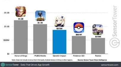 原神从哪看抽卡概率